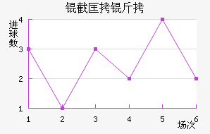 �ؿ���˽�������������