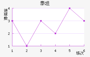 ̩̹��������������