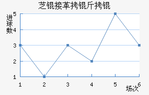 ֥�Ӹ�����������������