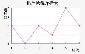 �������Ů���������������