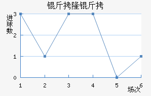 ��¡����ӽ�������������