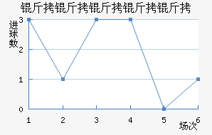 ���ױ�����ӽ�������������