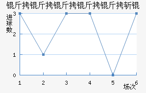 ��½�������������