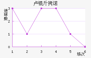 ¬��ŵ��������������
