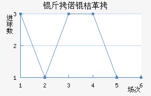 ��ټ�۸��ֹŷ��������������