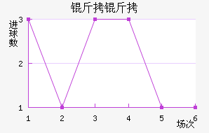 �������˽�������������