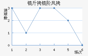 ���׷ҽ�������������