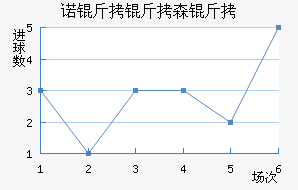 ŵ����ɭ�ֽ�������������