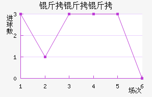 �����ǽ�������������