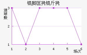 �ſ�����������������