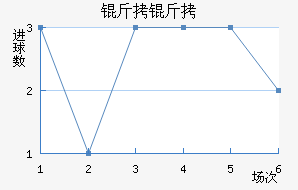 ����Ľ��ڽ�������������