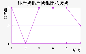 �����ݰ˾���������������