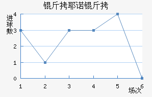 ��Үŵ�½�������������