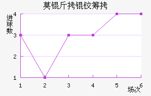 Ī���³ǽ�������������