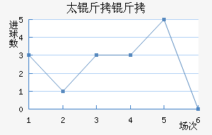 ̫��������������������