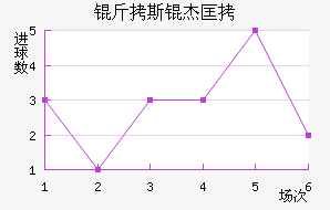 ��˹�ܿ˽�������������