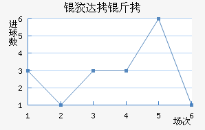 �ƴ��ɽ�������������