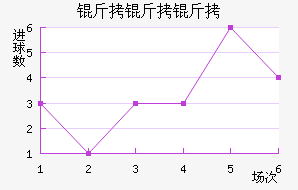 ������˹�ؽ�������������