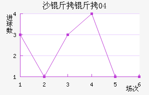 ɳ����04��������������
