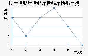 ���������׽�������������