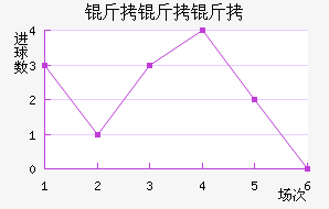 �������˽�������������