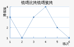 �߶��ߺս�������������