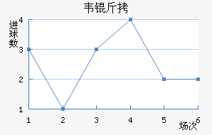 Τ��1900��������������