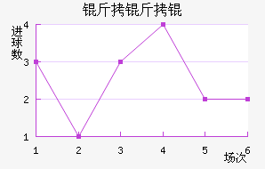 ����½�������������