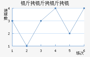 ��������������������