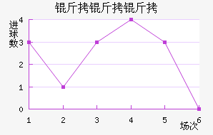 �������ս�������������