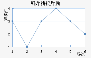 ������������������