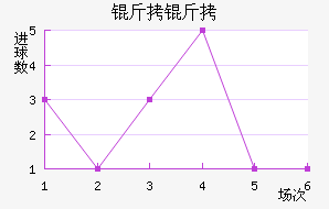 ���������º��ǽ�������������