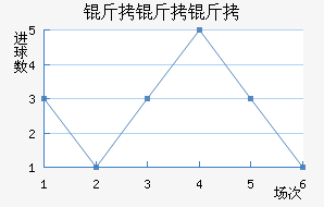 �������н�������������