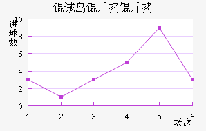 �뵺������������������