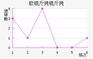 ŷ������������������