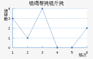 �߰��ս�������������