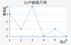 US¬ɭ����������������