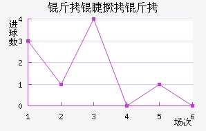 ���޾�����������������