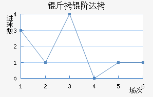 ���״�����˽�������������