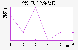 �¶��Ǳ���������������