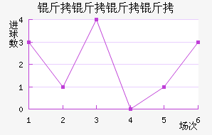 ���������������������