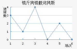 ���ز�˹��������������