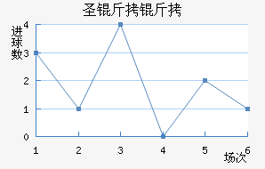 ʥ���ƽ�������������