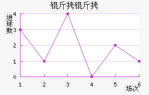 ����˹������������������