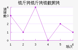 �����ؾ�����������������