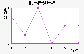 VfR���׽�������������