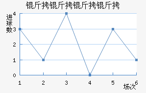 ����ǽ�������������