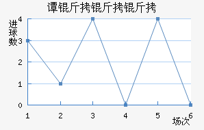 ̷�������������������