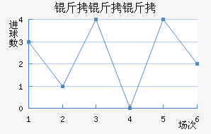 ������ʿ�ؽ�������������