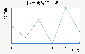 ���ƿ���������������